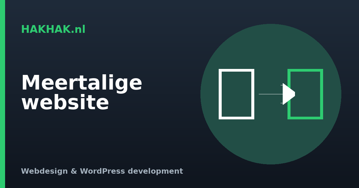 Hoe maak je een WordPress-website meertalig?